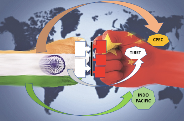 Recalibrate strategy against China